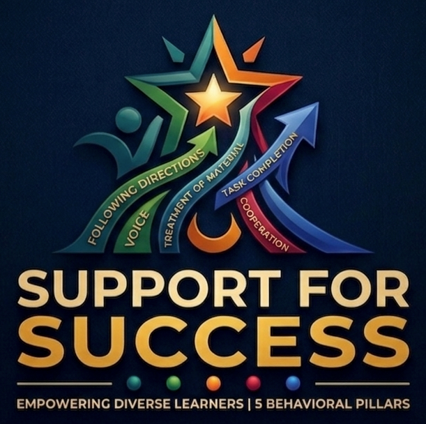 Support For Success